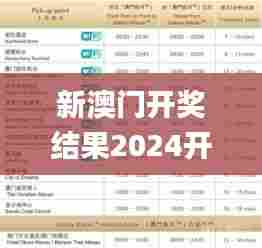 新澳门开奖结果2024开奖记录,最新解答方案_1080p94.501-8