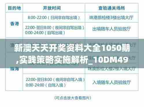 新澳天天开奖资料大全1050期,实践策略实施解析_10DM49.778-8