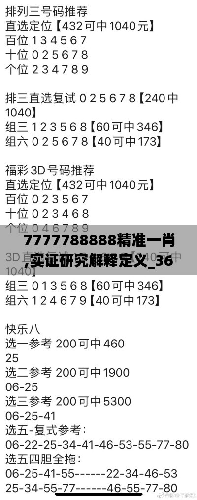 7777788888精准一肖,实证研究解释定义_360131.787-6