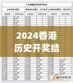 2024香港历史开奖结果查询表最新,统计分析解释定义_36024.609-7