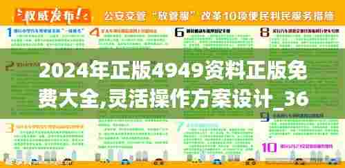 2024年正版4949资料正版免费大全,灵活操作方案设计_36018.661-6