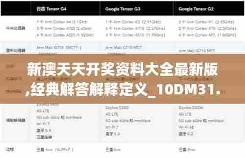 新澳天天开奖资料大全最新版,经典解答解释定义_10DM31.310-3