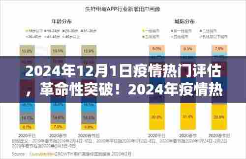 革命性突破!智能护航生活的未来之光——疫情热门评估与科技创新