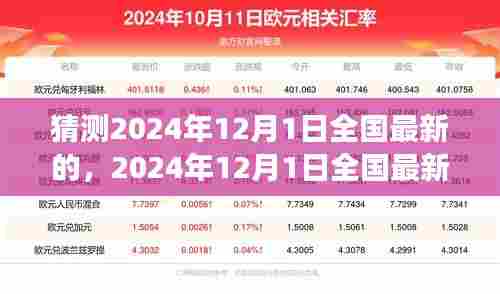 2024年12月1日全国最新发展趋势预测与观点论述
