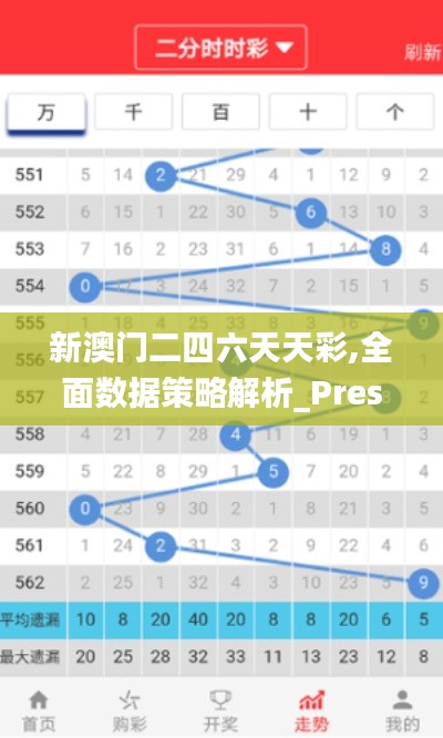 新澳门二四六天天彩,全面数据策略解析_Prestige77.307-5