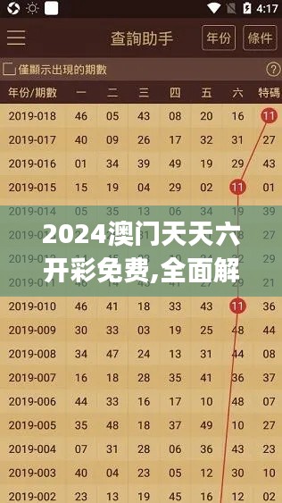 2024澳门天天六开彩免费,全面解析说明_BT150.631-2