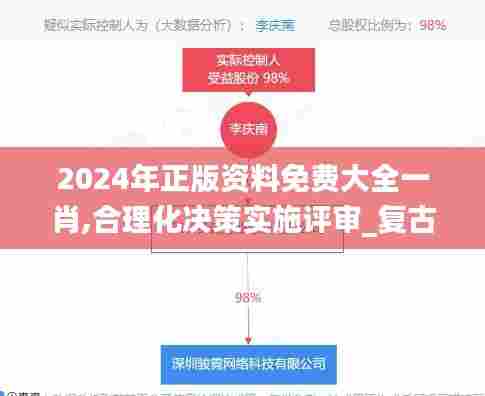 虫蚀鸟步 第5页