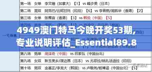 4949澳门特马今晚开奖53期,专业说明评估_Essential89.872-4