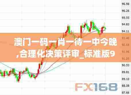 澳门一码一肖一待一中今晚,合理化决策评审_标准版90.345-3