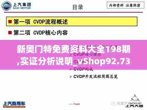 新奥门特免费资料大全198期,实证分析说明_vShop92.737-3
