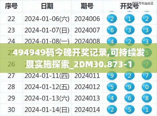 494949码今晚开奖记录,可持续发展实施探索_2DM30.873-1