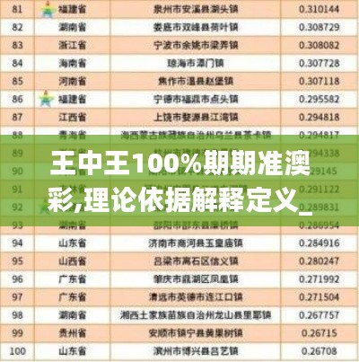 王中王100%期期准澳彩,理论依据解释定义_入门版13.403-2