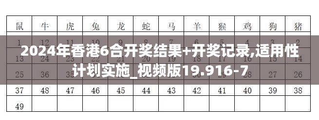 2024年香港6合开奖结果+开奖记录,适用性计划实施_视频版19.916-7