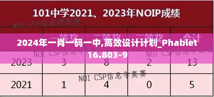 2024年一肖一码一中,高效设计计划_Phablet16.803-9