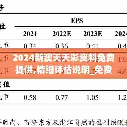 2024新澳天天彩资料免费提供,精细评估说明_免费版35.218-7