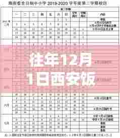 西安饭庄往年12月1日最新价目表，获取攻略与价格信息查询步骤详解