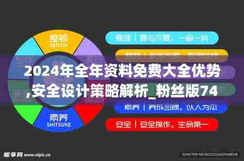 2024年全年资料免费大全优势,安全设计策略解析_粉丝版74.824-4