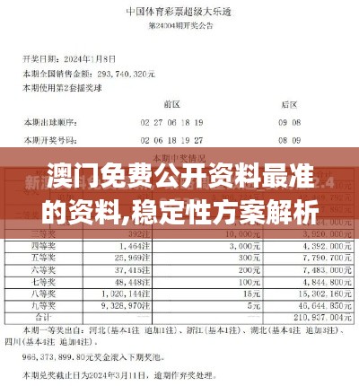 澳门免费公开资料最准的资料,稳定性方案解析_W52.743-4