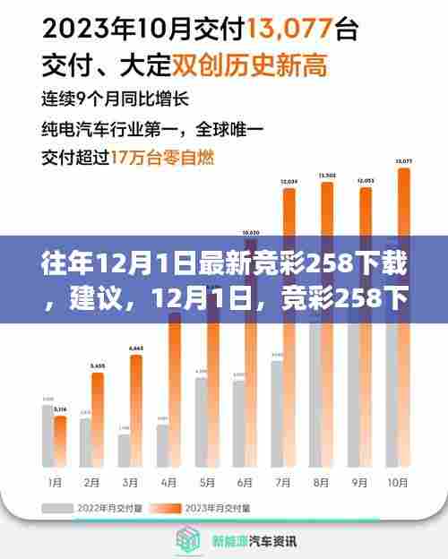 建议,揭秘竞彩258下载背后的风险,犯罪与法律边缘的游走