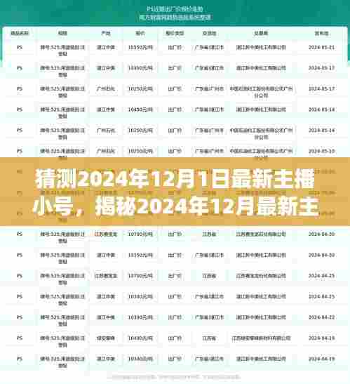 揭秘与预测,2024年最新主播小号趋势洞察与预测报告发布日期揭晓!