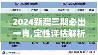 2024新澳三期必出一肖,定性评估解析_PalmOS80.113-1