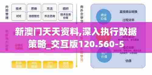 新澳门天天资料,深入执行数据策略_交互版120.560-5