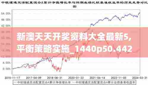 新澳天天开奖资料大全最新5,平衡策略实施_1440p50.442-4