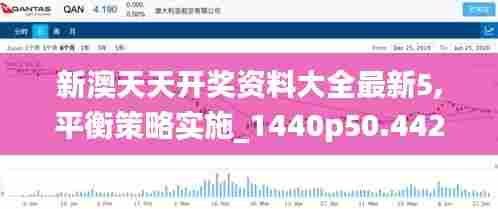 新澳天天开奖资料大全最新5,平衡策略实施_1440p50.442-4