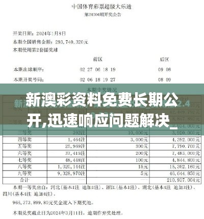 新澳彩资料免费长期公开,迅速响应问题解决_WP98.300-9
