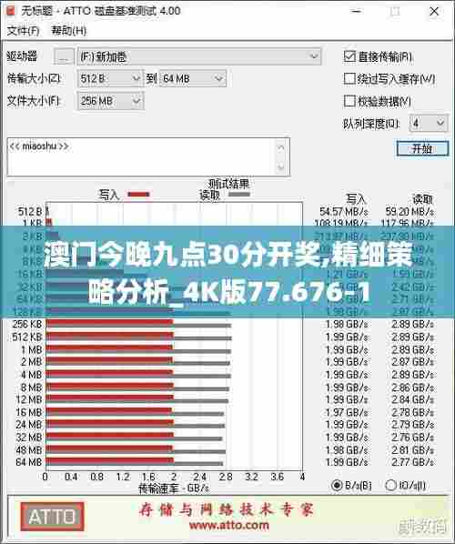 澳门今晚九点30分开奖,精细策略分析_4K版77.676-1
