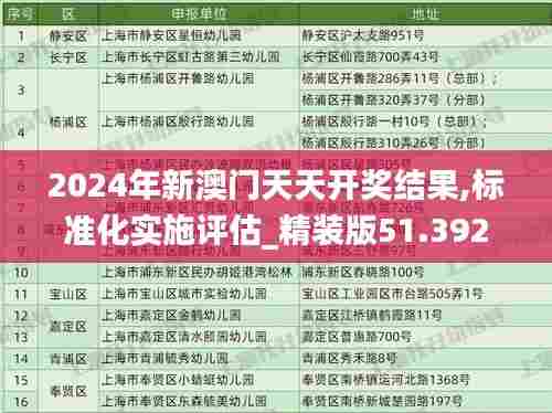 2024年新澳门天天开奖结果,标准化实施评估_精装版51.392-9
