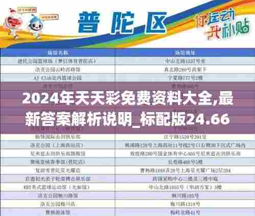 2024年天天彩免费资料大全,最新答案解析说明_标配版24.668-4