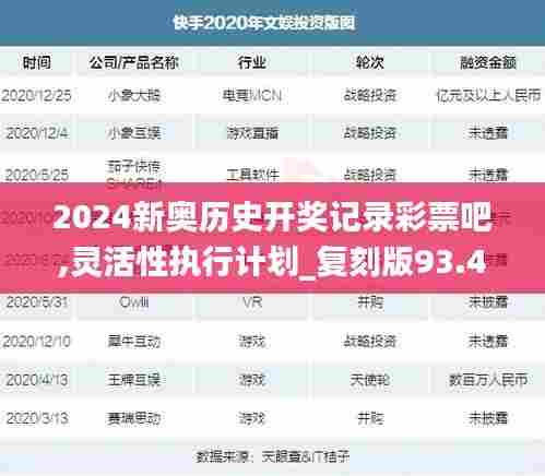 2024新奥历史开奖记录彩票吧,灵活性执行计划_复刻版93.442-8
