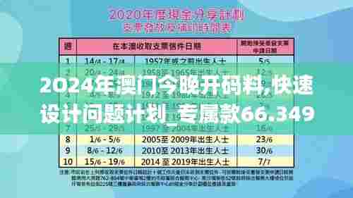 2O24年澳门今晚开码料,快速设计问题计划_专属款66.349-5