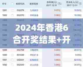 2024年香港6合开奖结果+开奖记录,实地分析考察数据_Tizen129.205-8