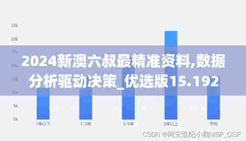 2024新澳六叔最精准资料,数据分析驱动决策_优选版15.192-6