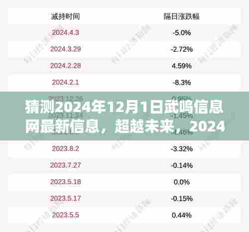 超越未来，武鸣信息网2024年最新动态展望，学习变革拥抱无限可能