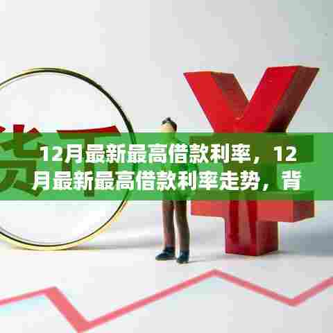 深度解析,12月最新最高借款利率走势及其背景影响与地位