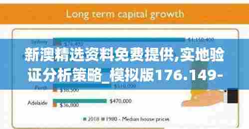 新澳精选资料免费提供,实地验证分析策略_模拟版176.149-1
