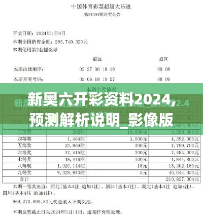 新奥六开彩资料2024,预测解析说明_影像版52.737-4