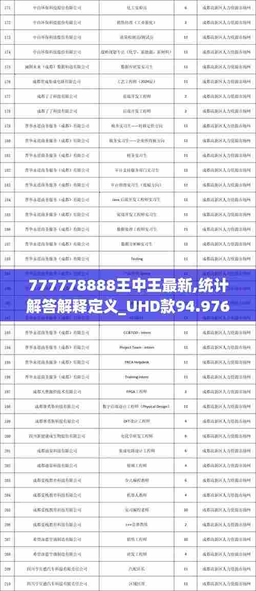 777778888王中王最新,统计解答解释定义_UHD款94.976-5