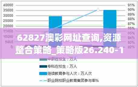 62827澳彩网址查询,资源整合策略_策略版26.240-1