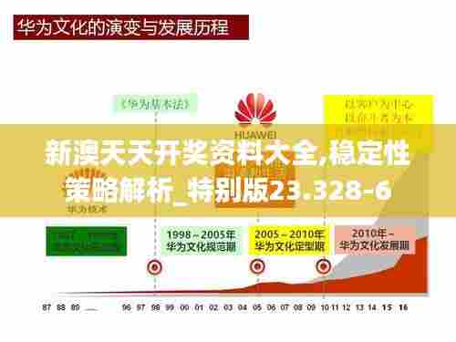 新澳天天开奖资料大全,稳定性策略解析_特别版23.328-6