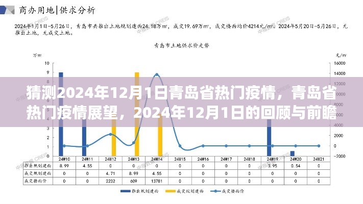 料事如神 第6页