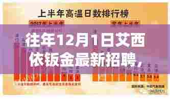 艾西依钣金招聘启事,探索自然美景之旅,寻找内心宁静与平和的同行者
