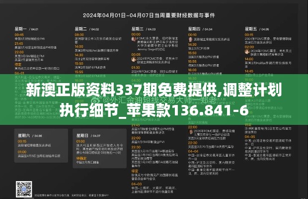 新澳正版资料337期免费提供,调整计划执行细节_苹果款136.841-6