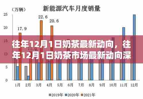 废寝忘食 第5页