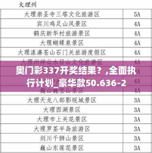 奥门彩337开奖结果？,全面执行计划_豪华款50.636-2