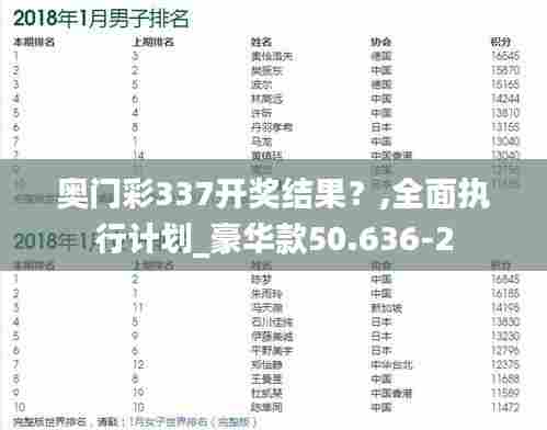 奥门彩337开奖结果?,全面执行计划_豪华款50.636-2