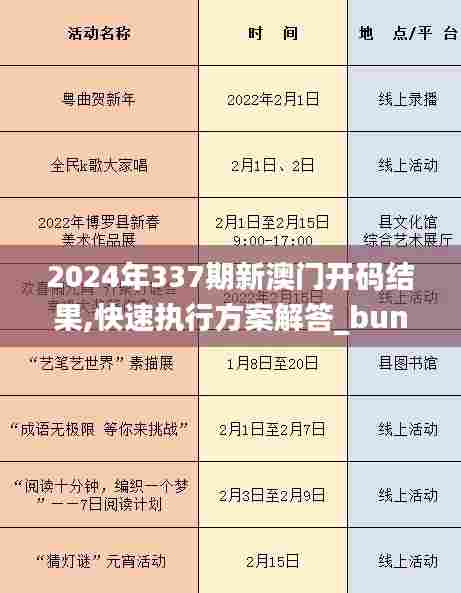 2024年337期新澳门开码结果,快速执行方案解答_bundle28.259-1